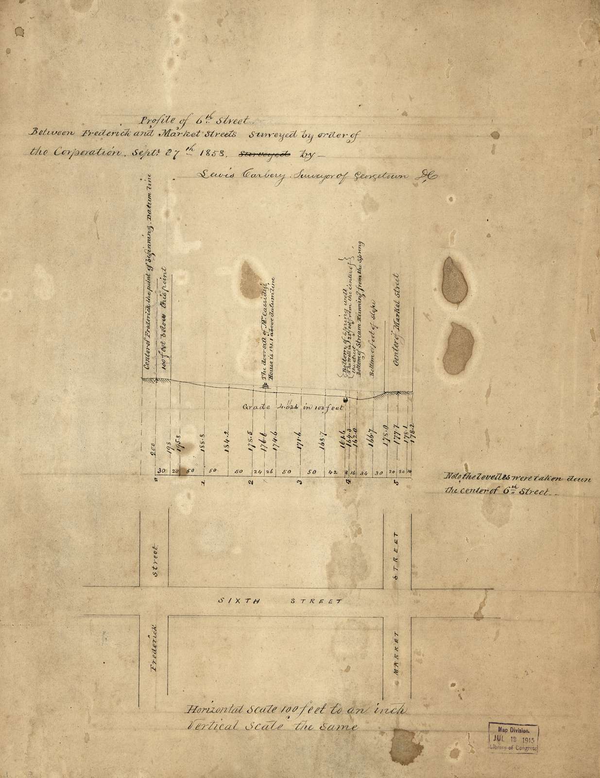 Profile of 6th Street between Frederick and Market streets /