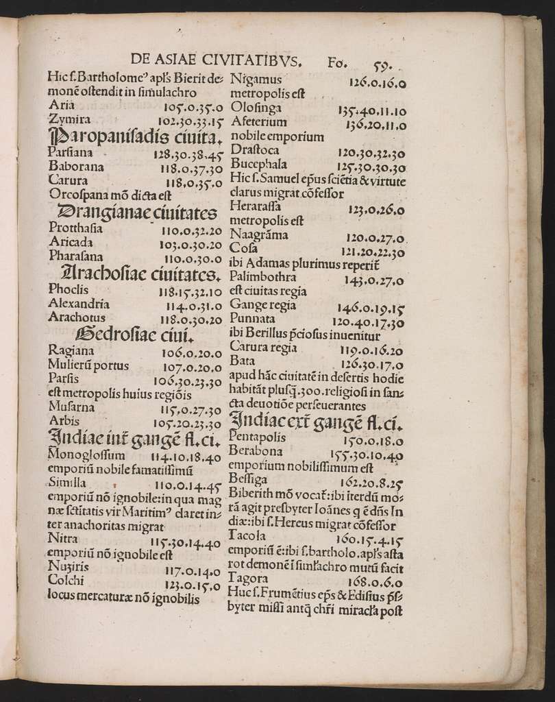 Luculentissima quaedam terrae totius descriptio: cum multis vtilissimis cosmographiae iniciis.